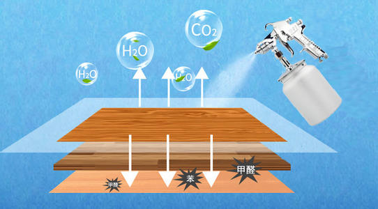 江苏轿车除甲醛公司告诉大家甲醛超标的危害对人体的影响有哪些